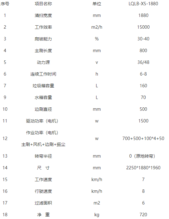 洁路宝阜康扫地机-LQLB-1880